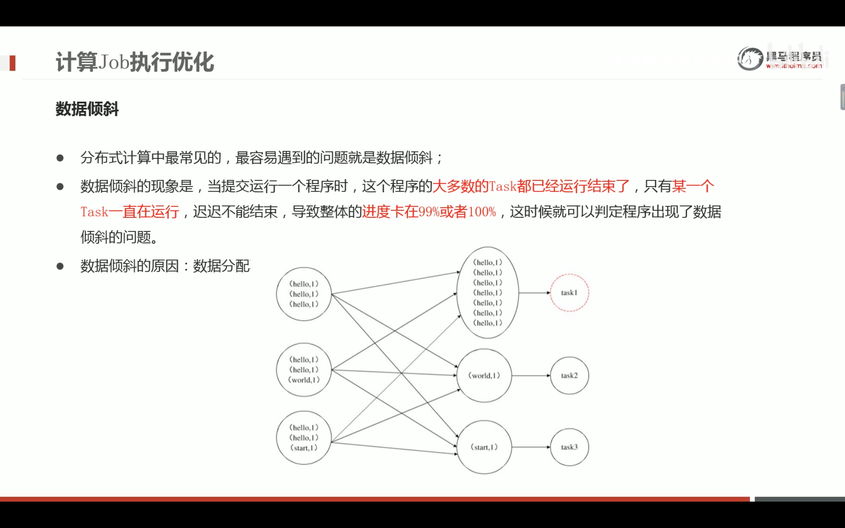 截屏2022-03-25 16.42.17