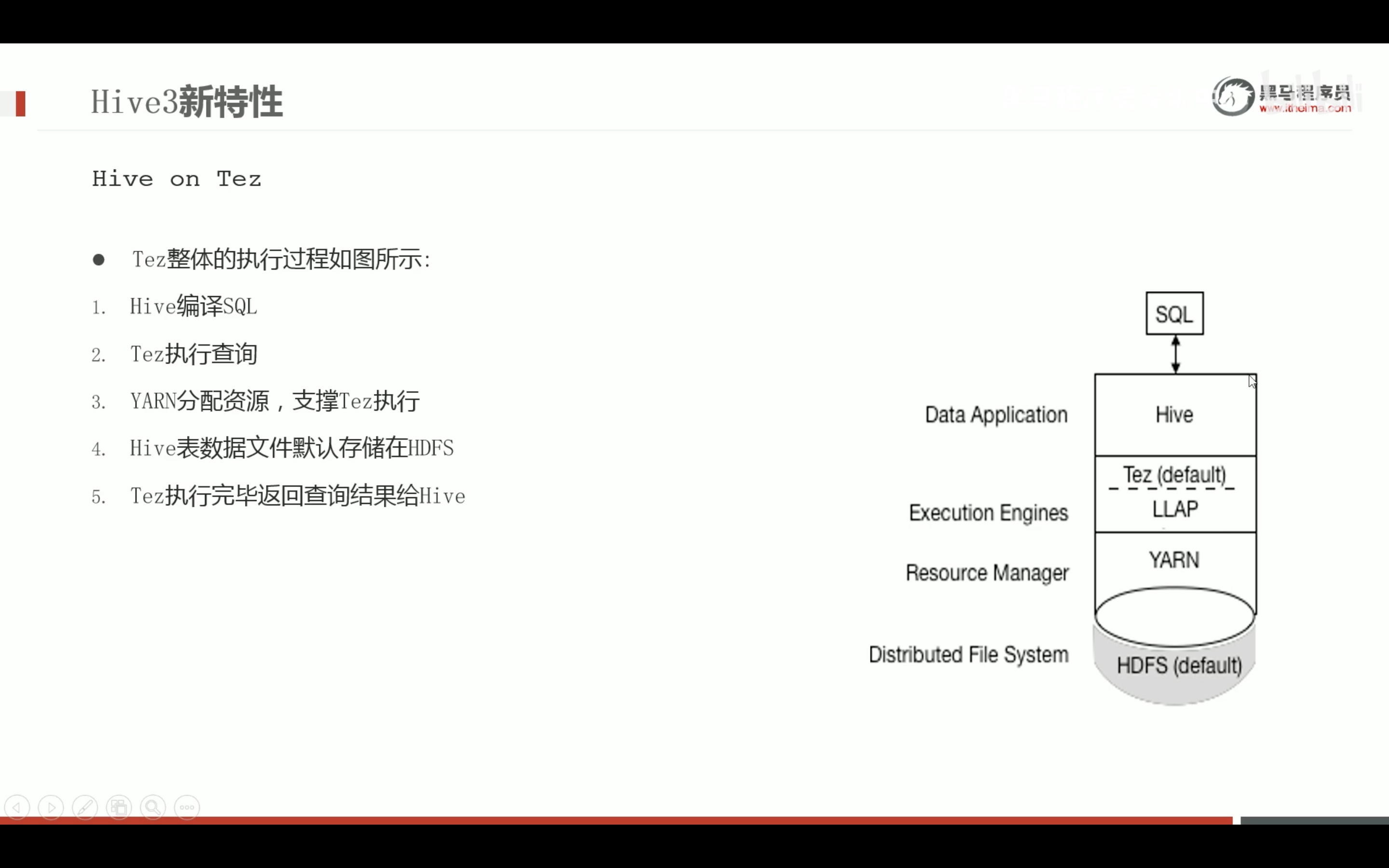 截屏2022-03-25 17.08.07
