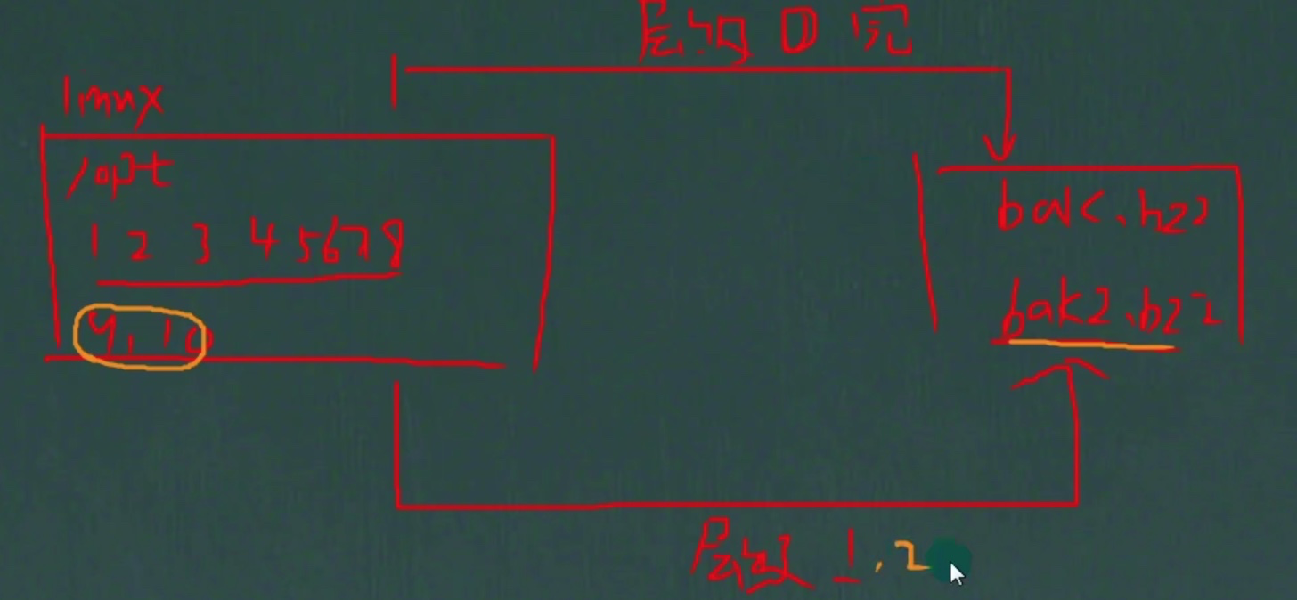 image-20220119144634863