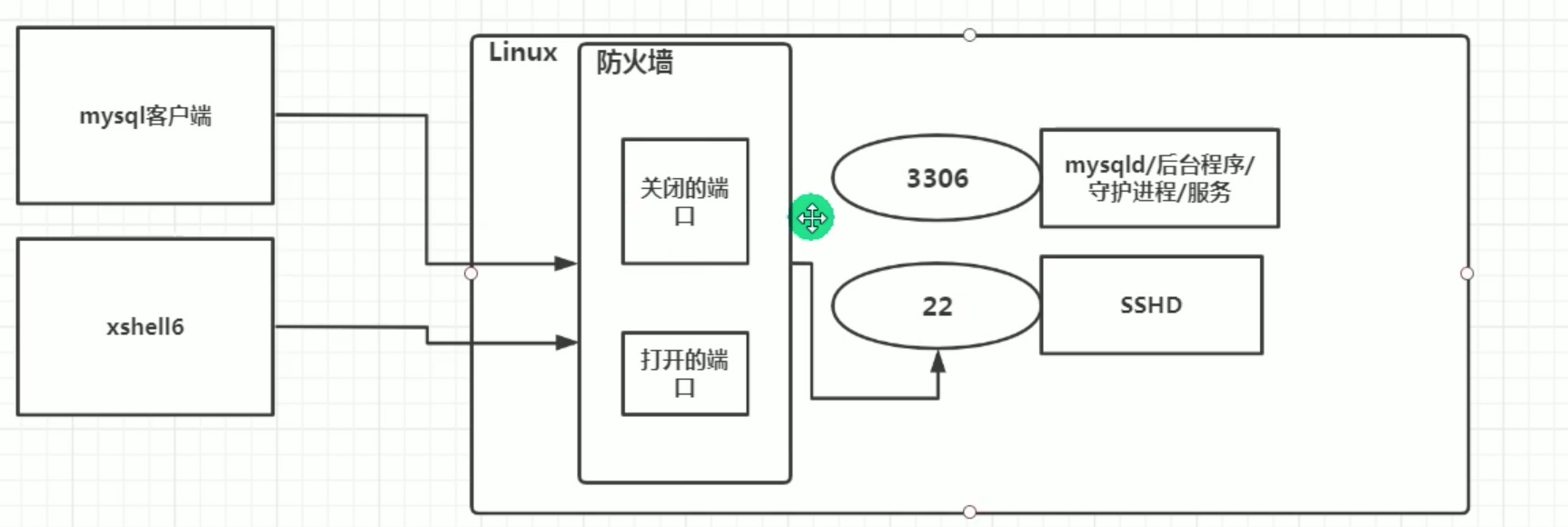 image-20220115102944091