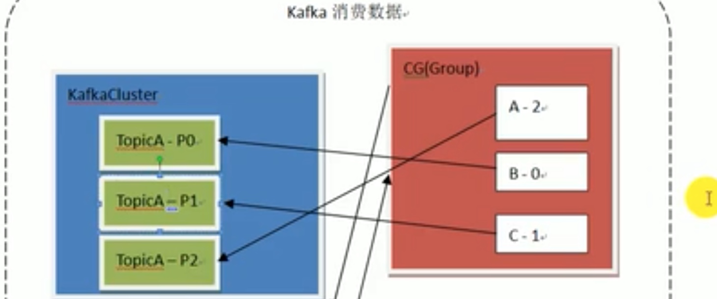 截屏2022-04-25 22.50.11