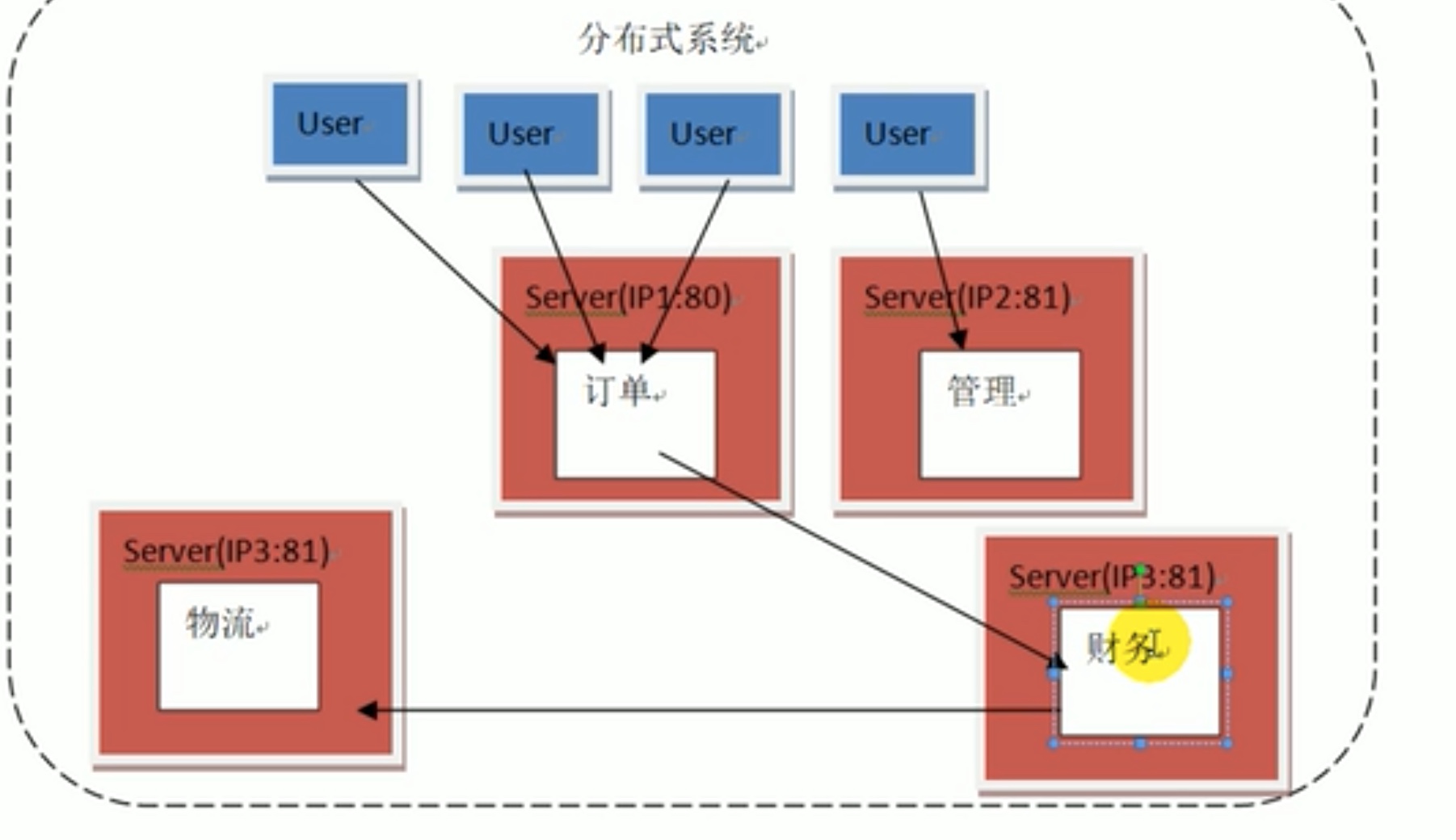 截屏2022-04-22 15.46.04