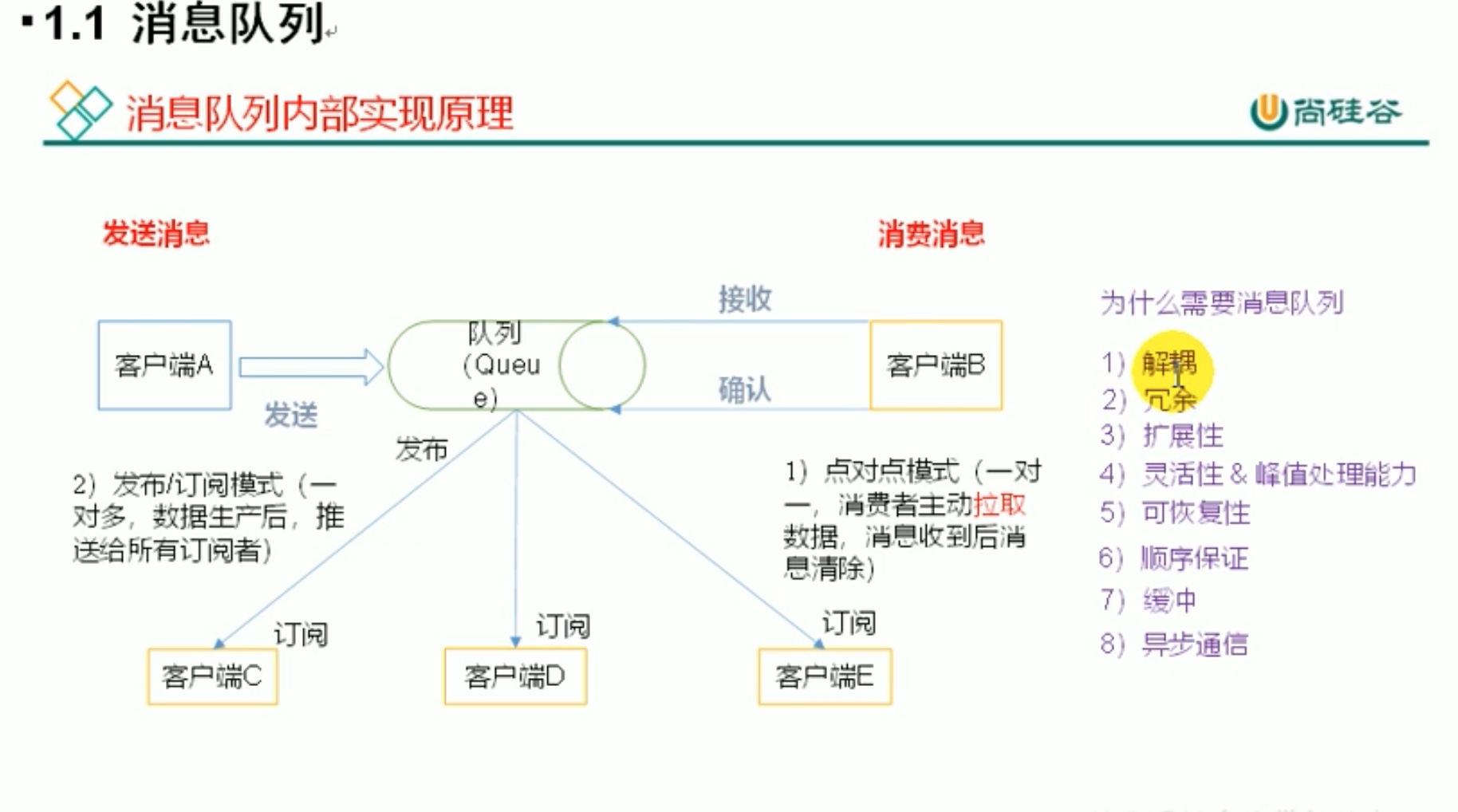 截屏2022-04-22 22.31.24