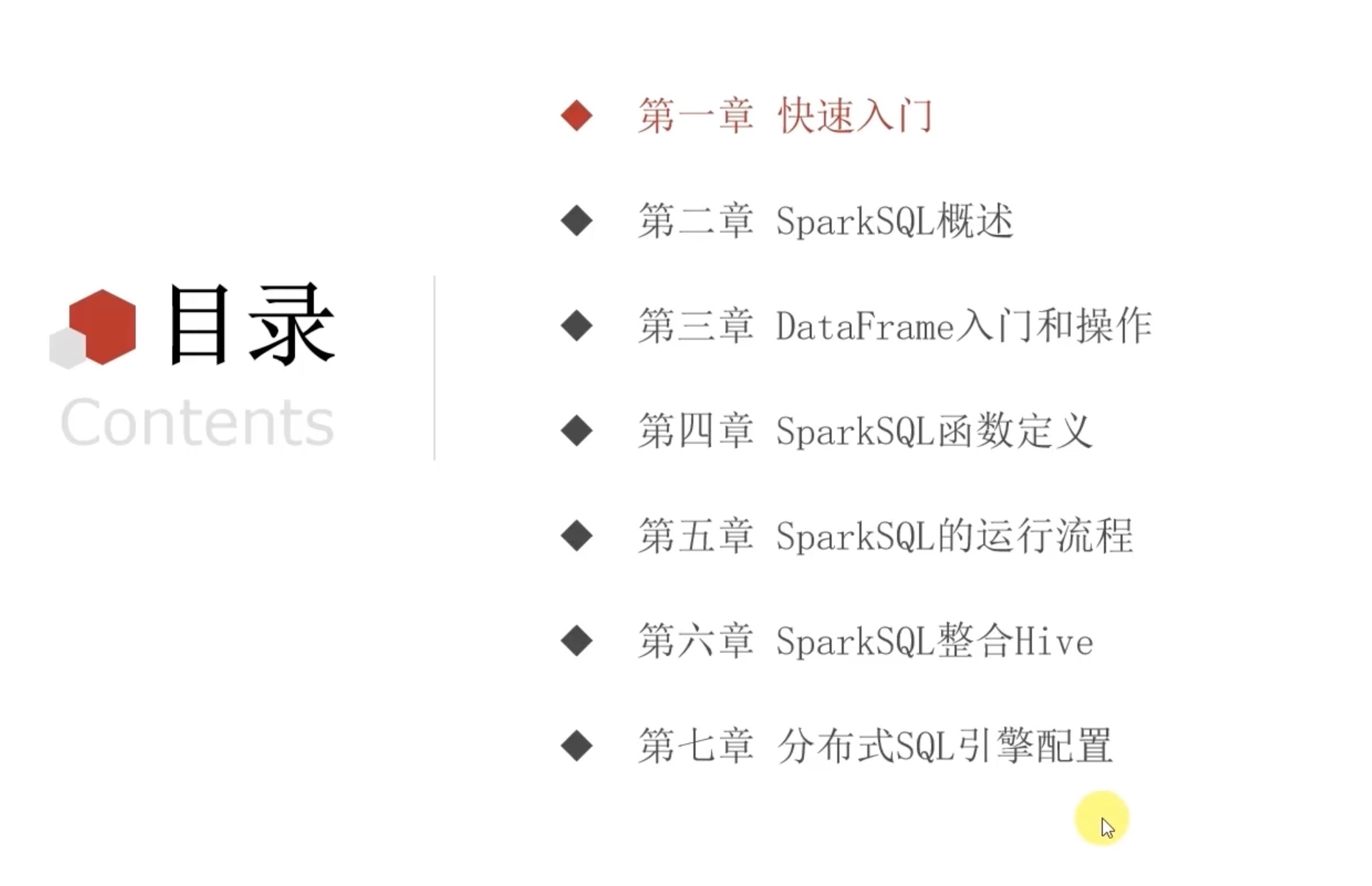 截屏2022-04-12 22.01.43