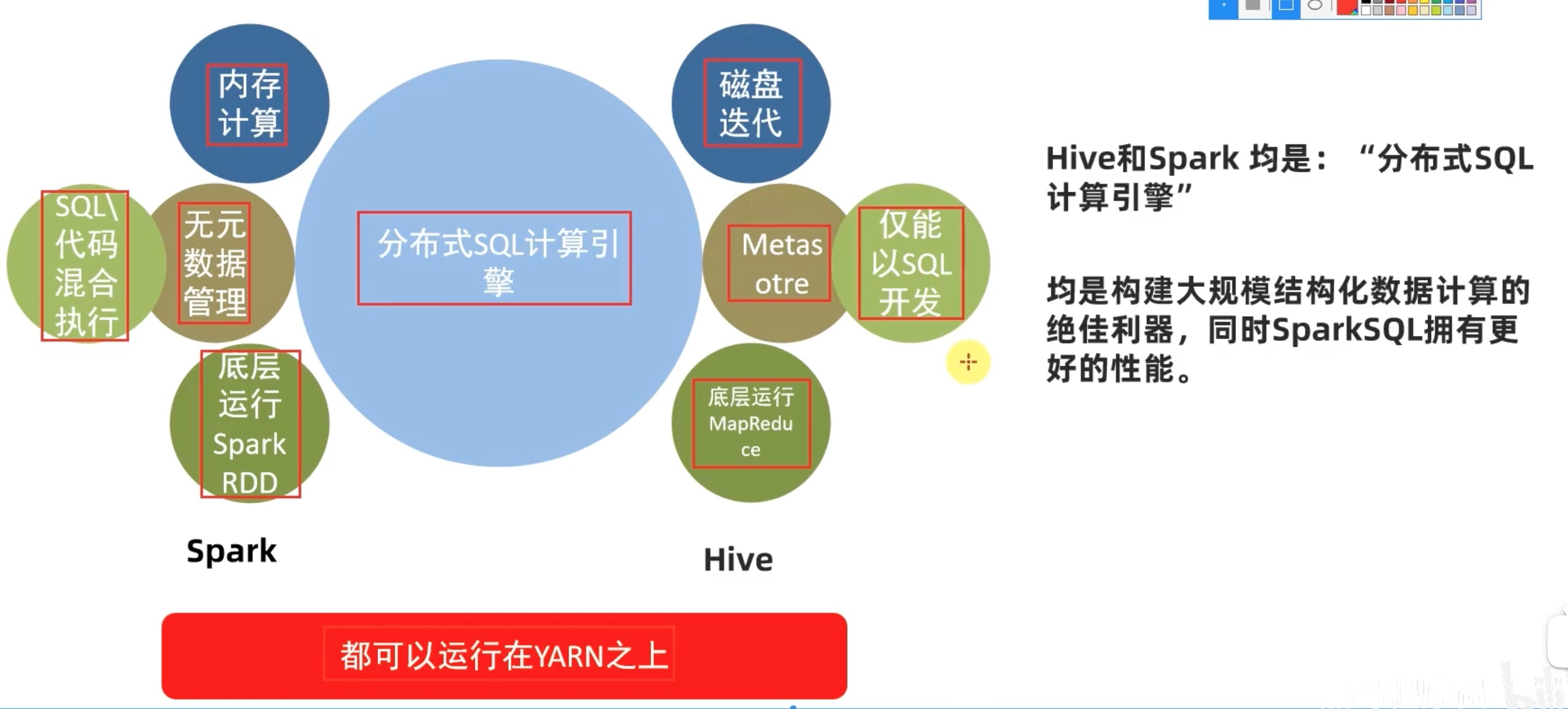 截屏2022-04-12 22.10.10