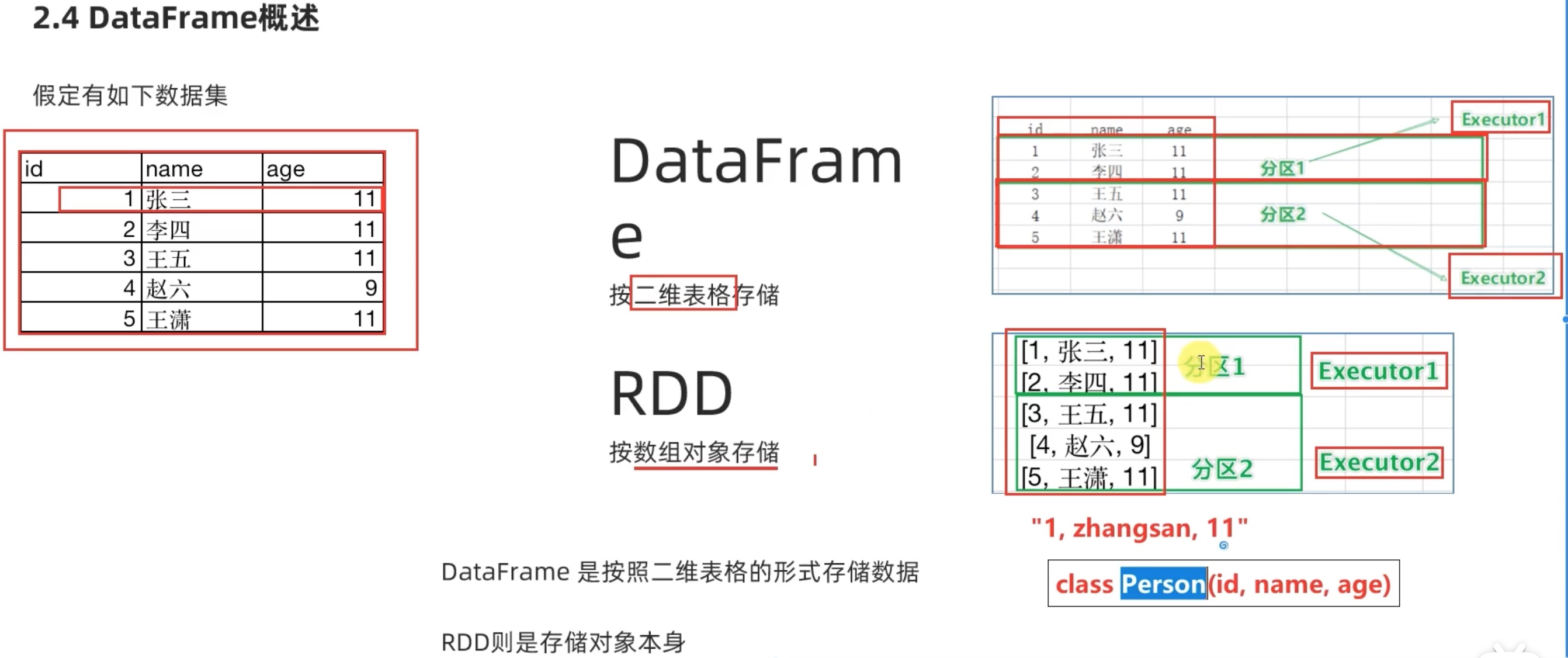 截屏2022-04-12 22.19.12