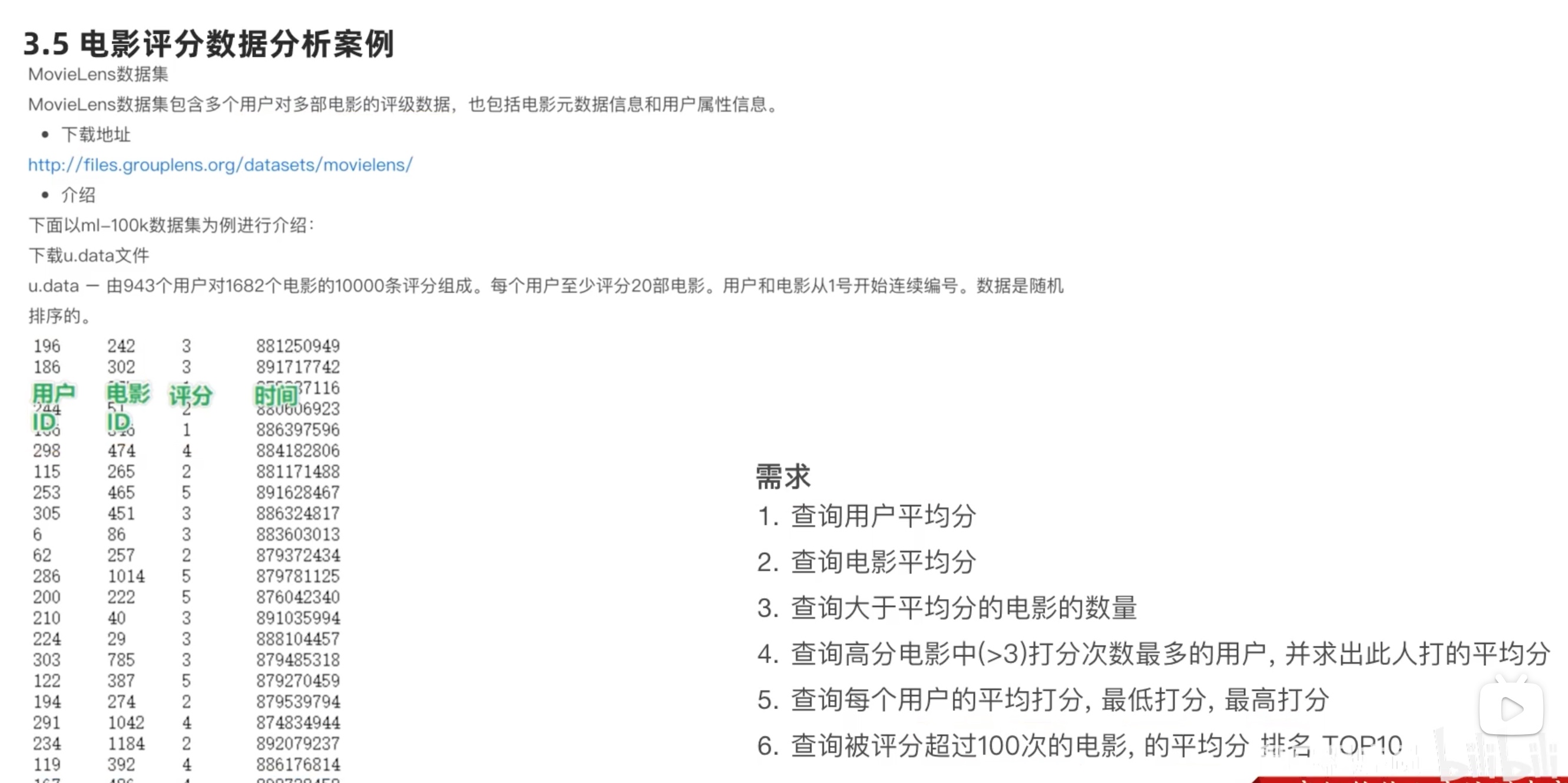 截屏2022-04-15 20.36.42