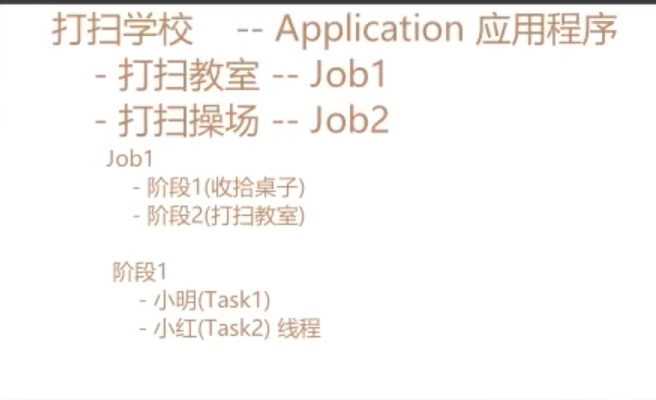 截屏2022-03-31 18.04.43