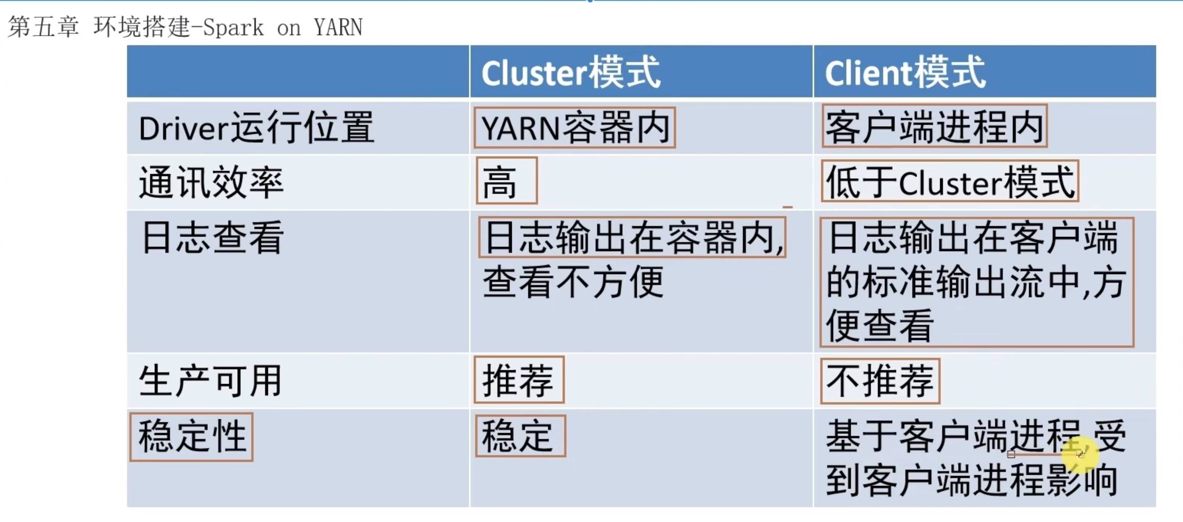 截屏2022-04-02 17.03.38