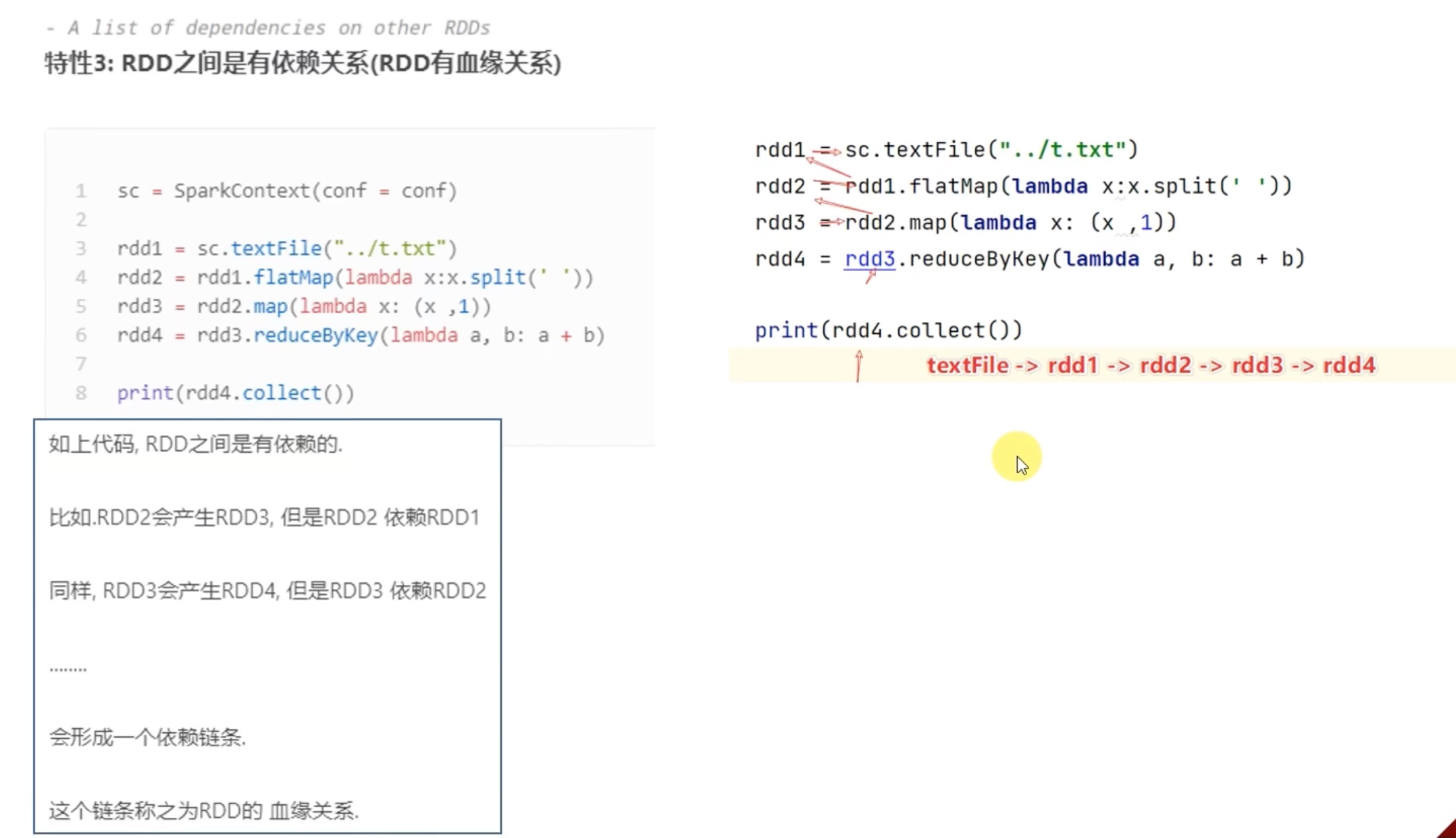 截屏2022-04-04 15.48.45