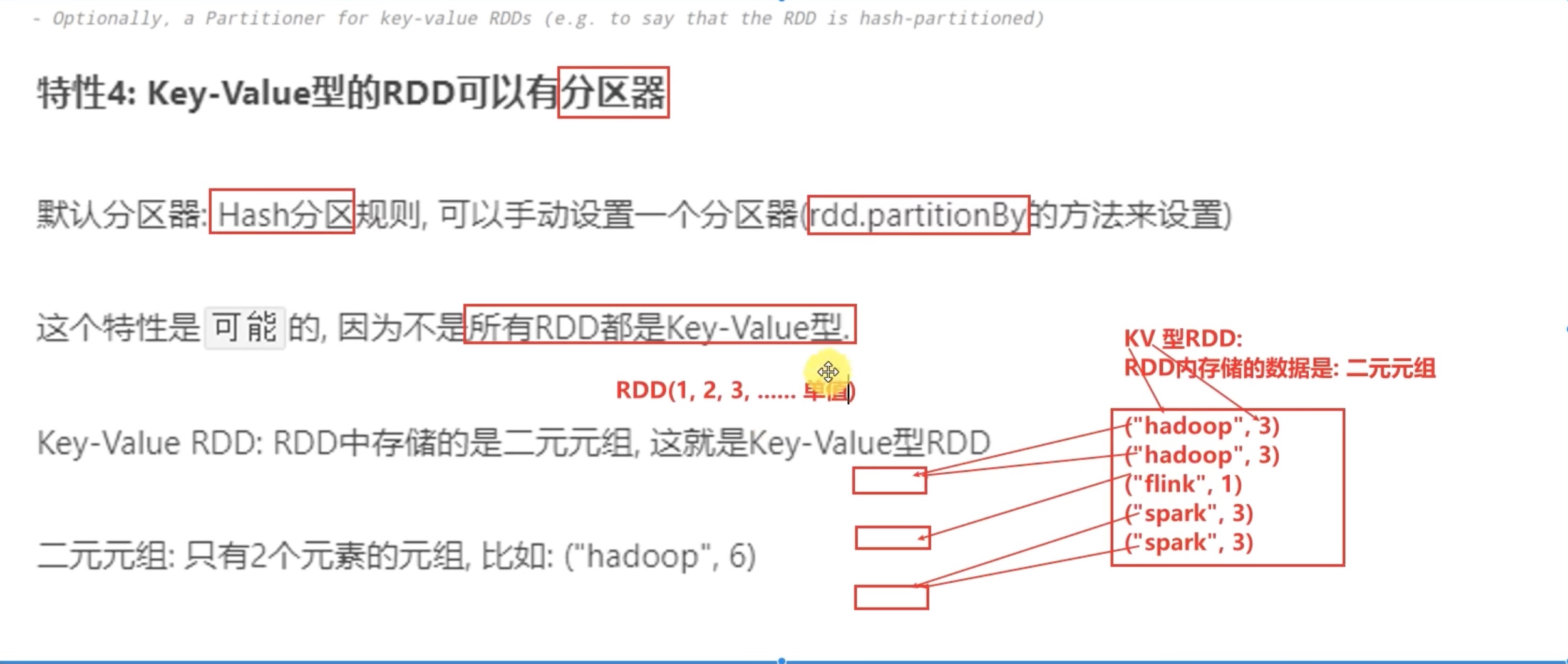 截屏2022-04-04 20.41.47