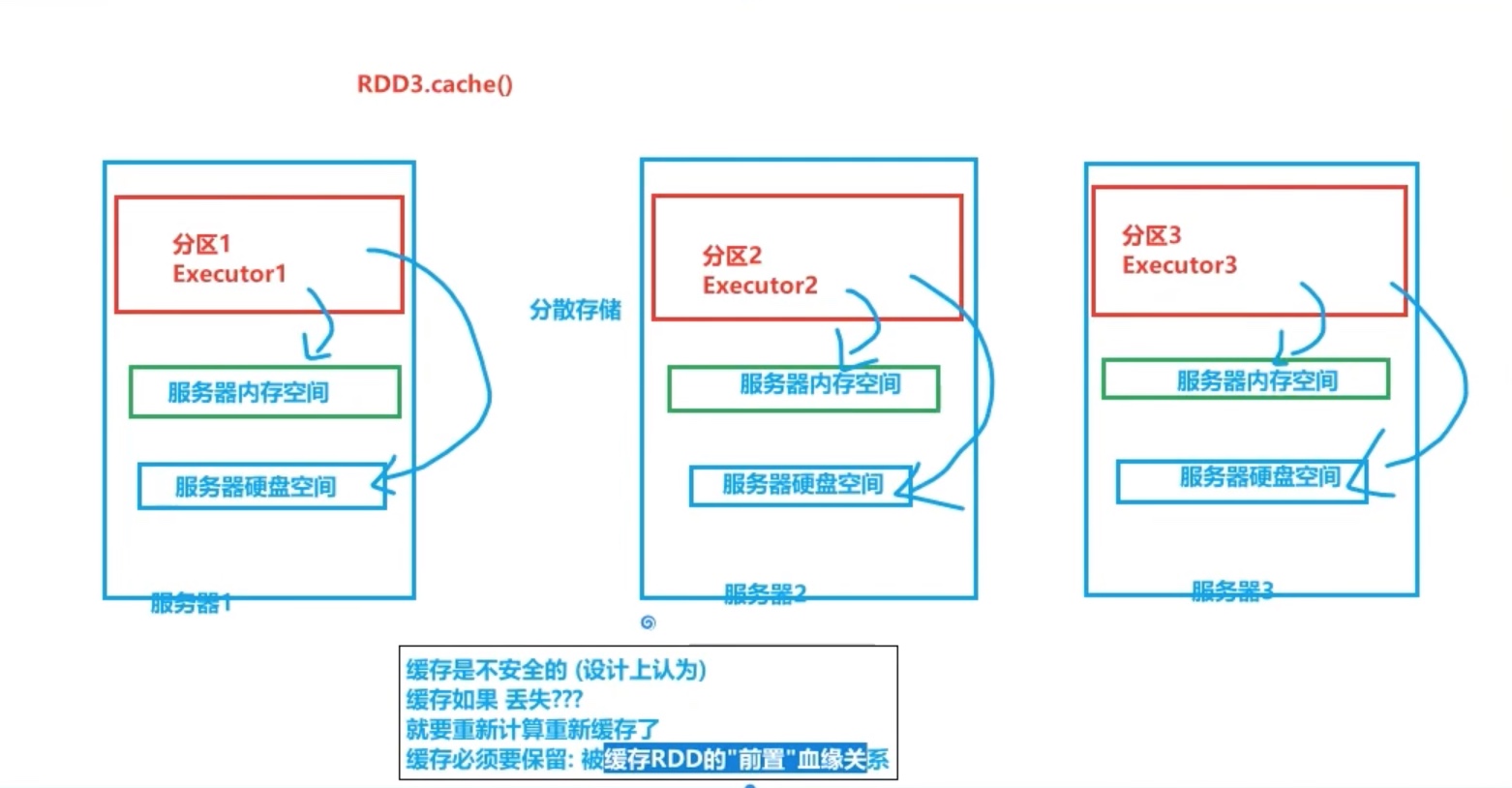 截屏2022-04-08 23.46.32