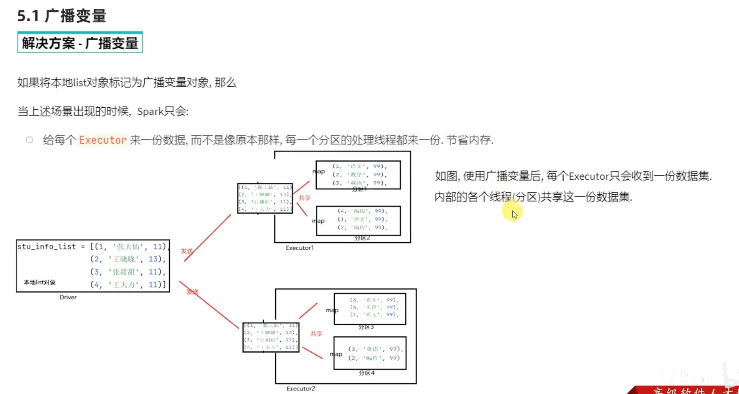 截屏2022-04-10 22.54.01
