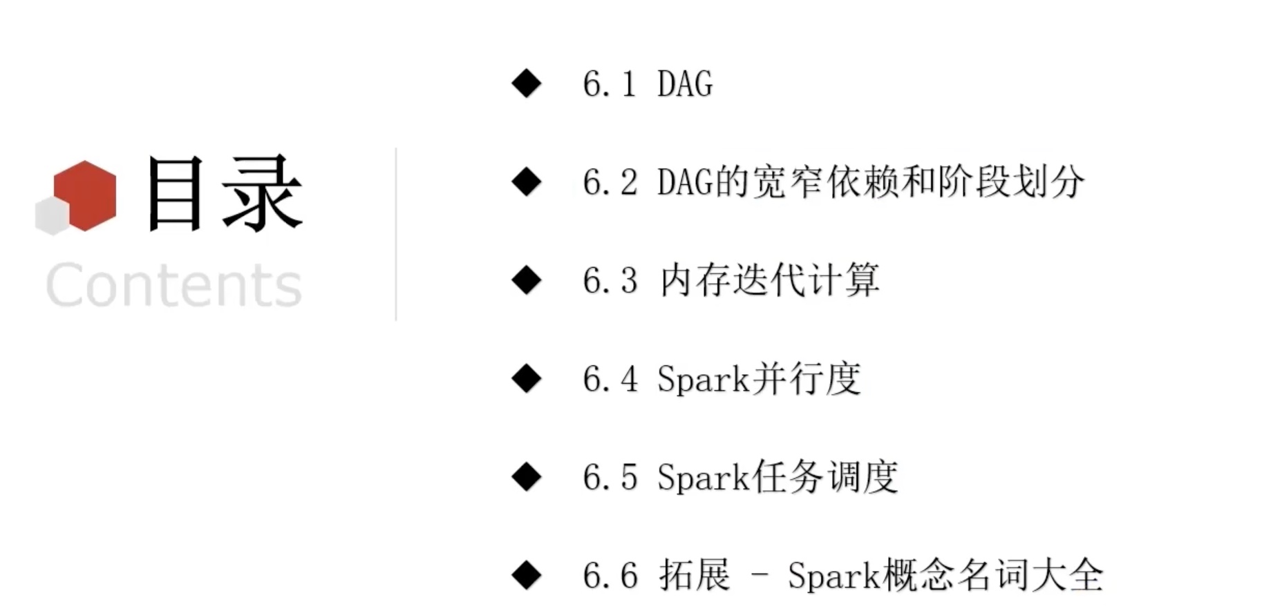 截屏2022-04-11 23.03.07
