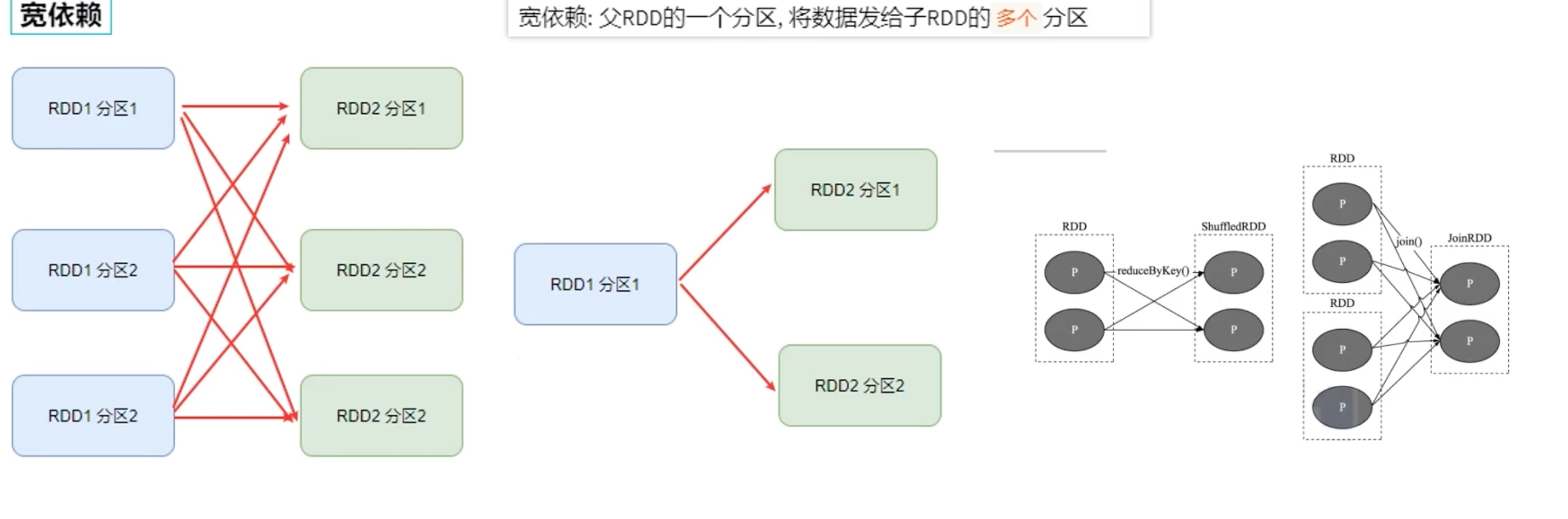 截屏2022-04-12 12.29.03