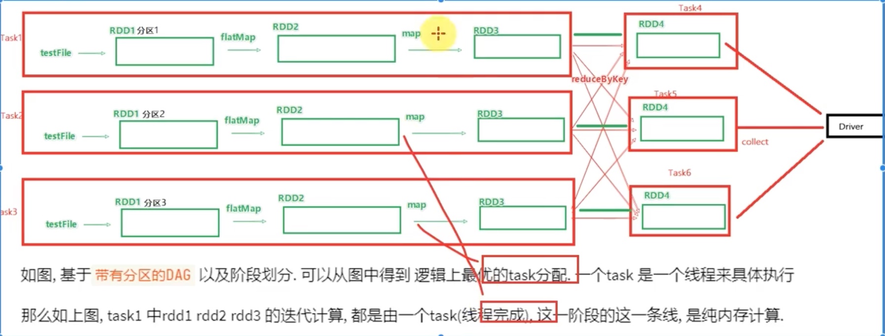 截屏2022-04-12 15.55.35