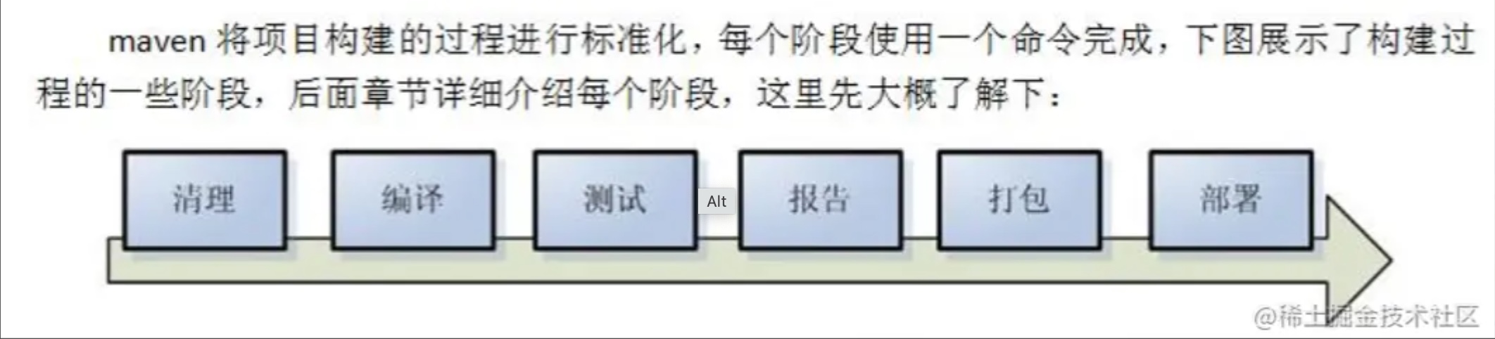 截屏2022-05-26 11.10.53