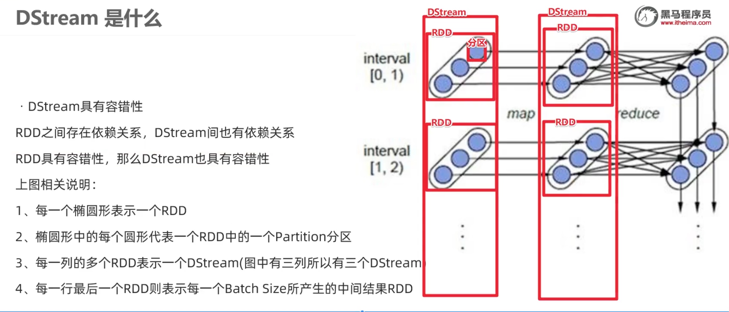 截屏2022-05-12 22.02.48
