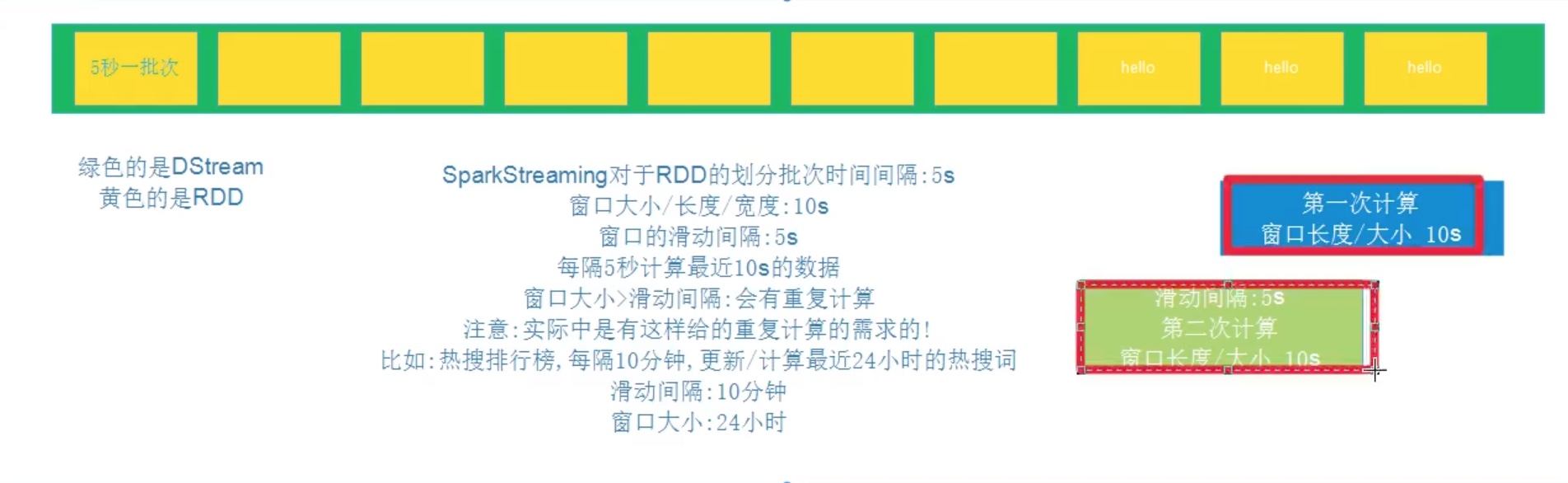 截屏2022-05-16 11.27.53