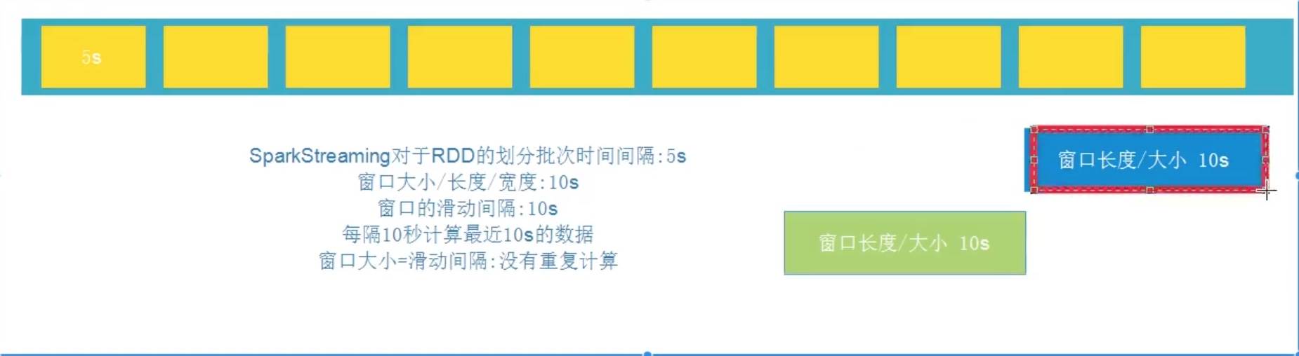 截屏2022-05-16 11.28.44