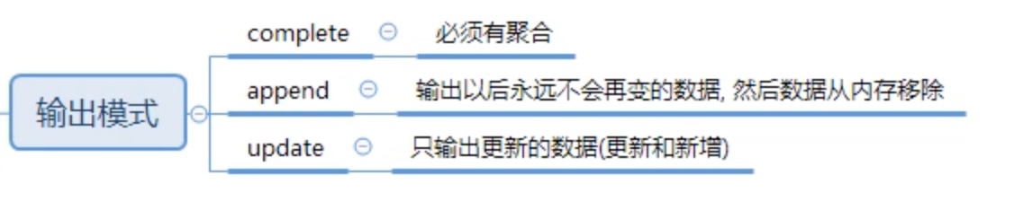截屏2022-05-28 21.32.02