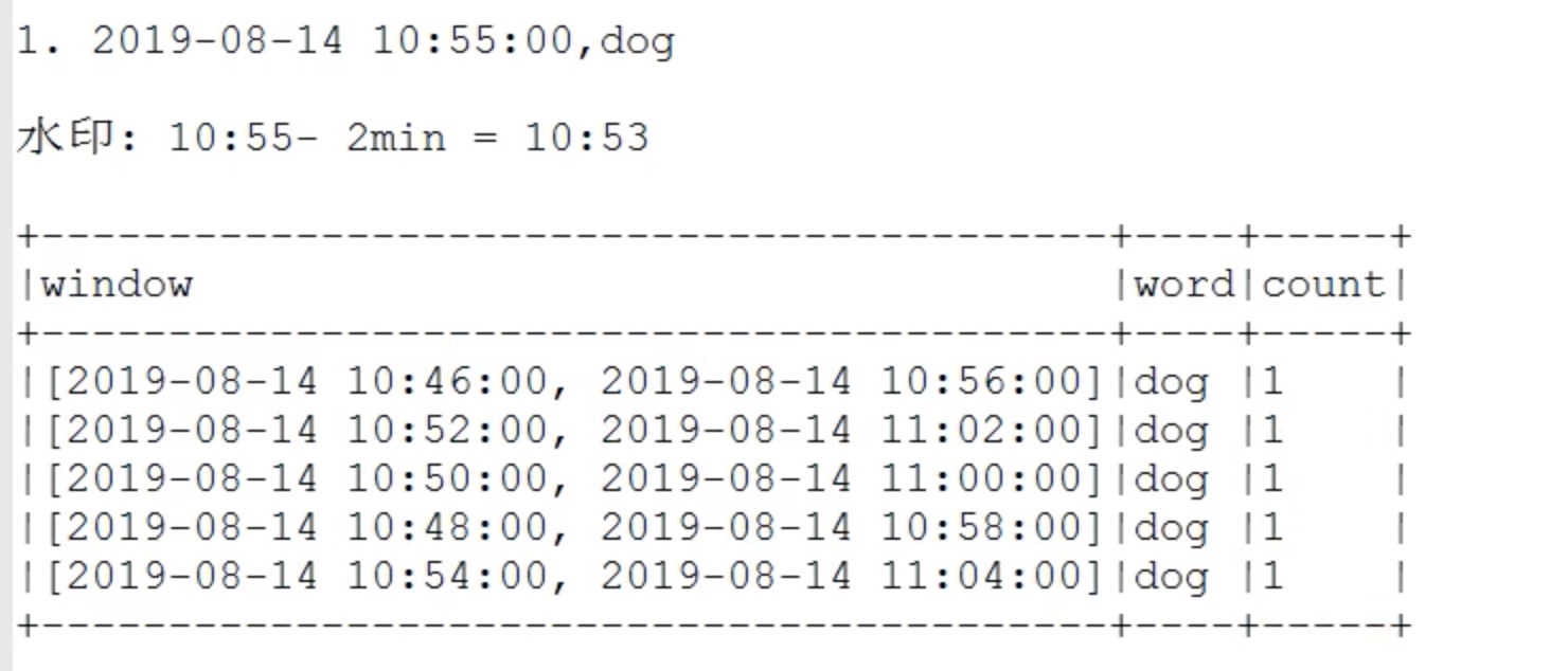 截屏2022-05-31 13.07.08