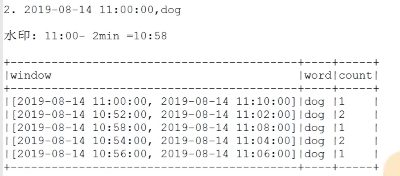 截屏2022-05-31 13.07.32