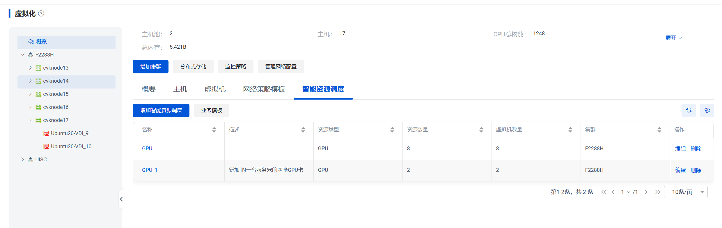 加7
