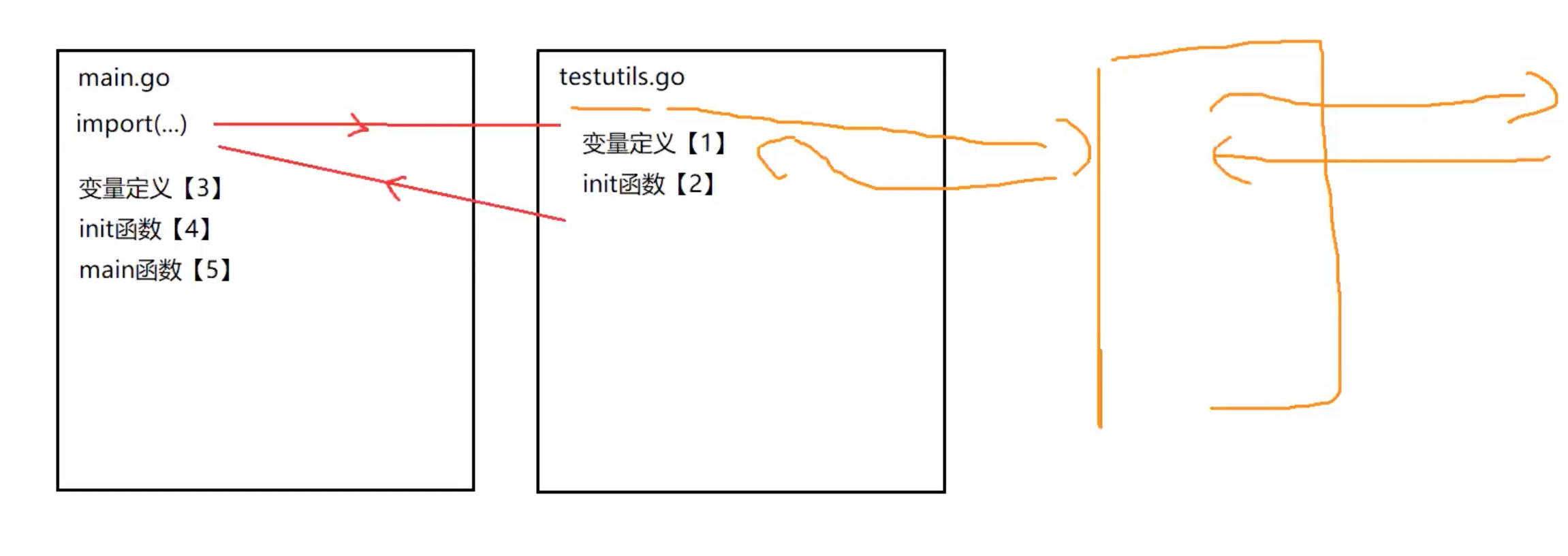 截屏2023-08-22 11.12.42