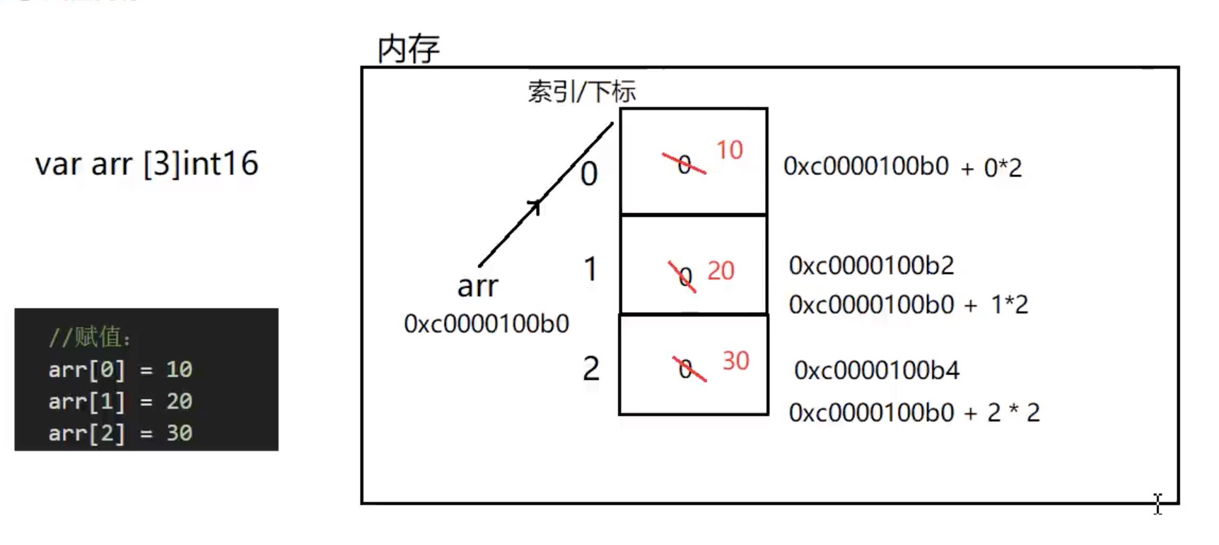 截屏2023-08-25 11.06.51