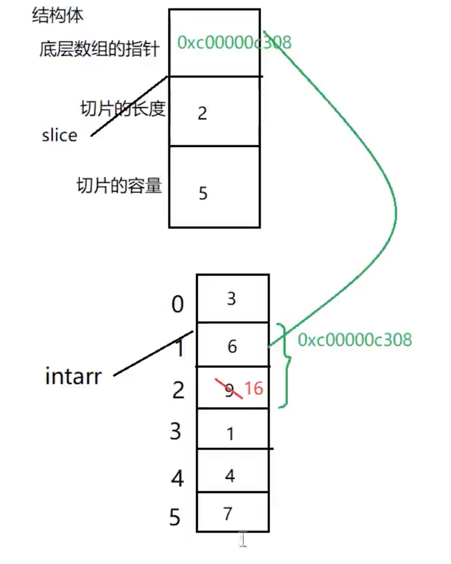 截屏2023-08-25 16.24.25