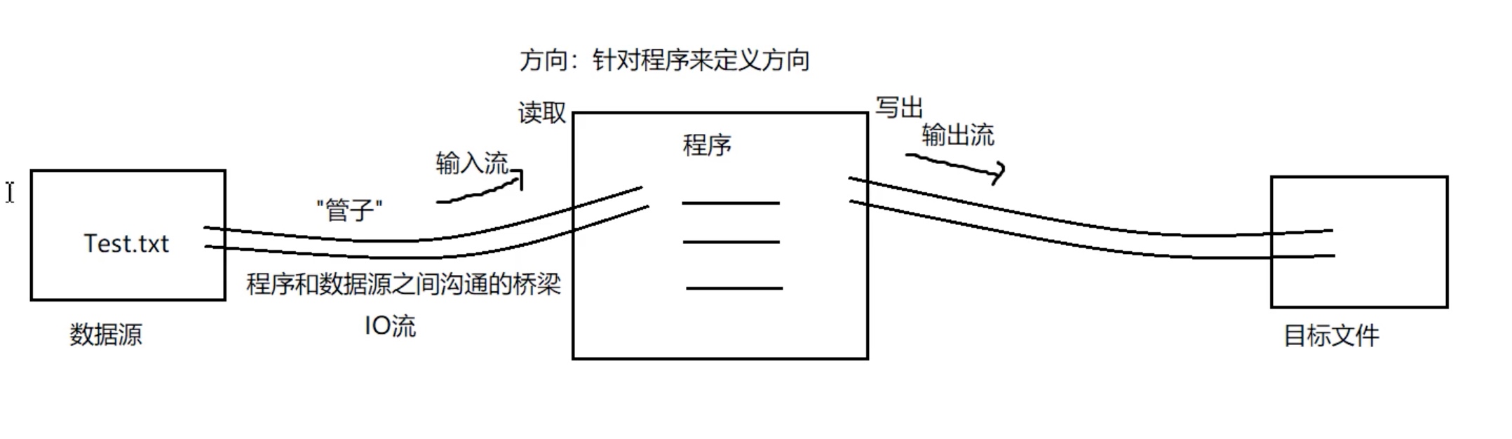 截屏2023-09-04 11.22.22