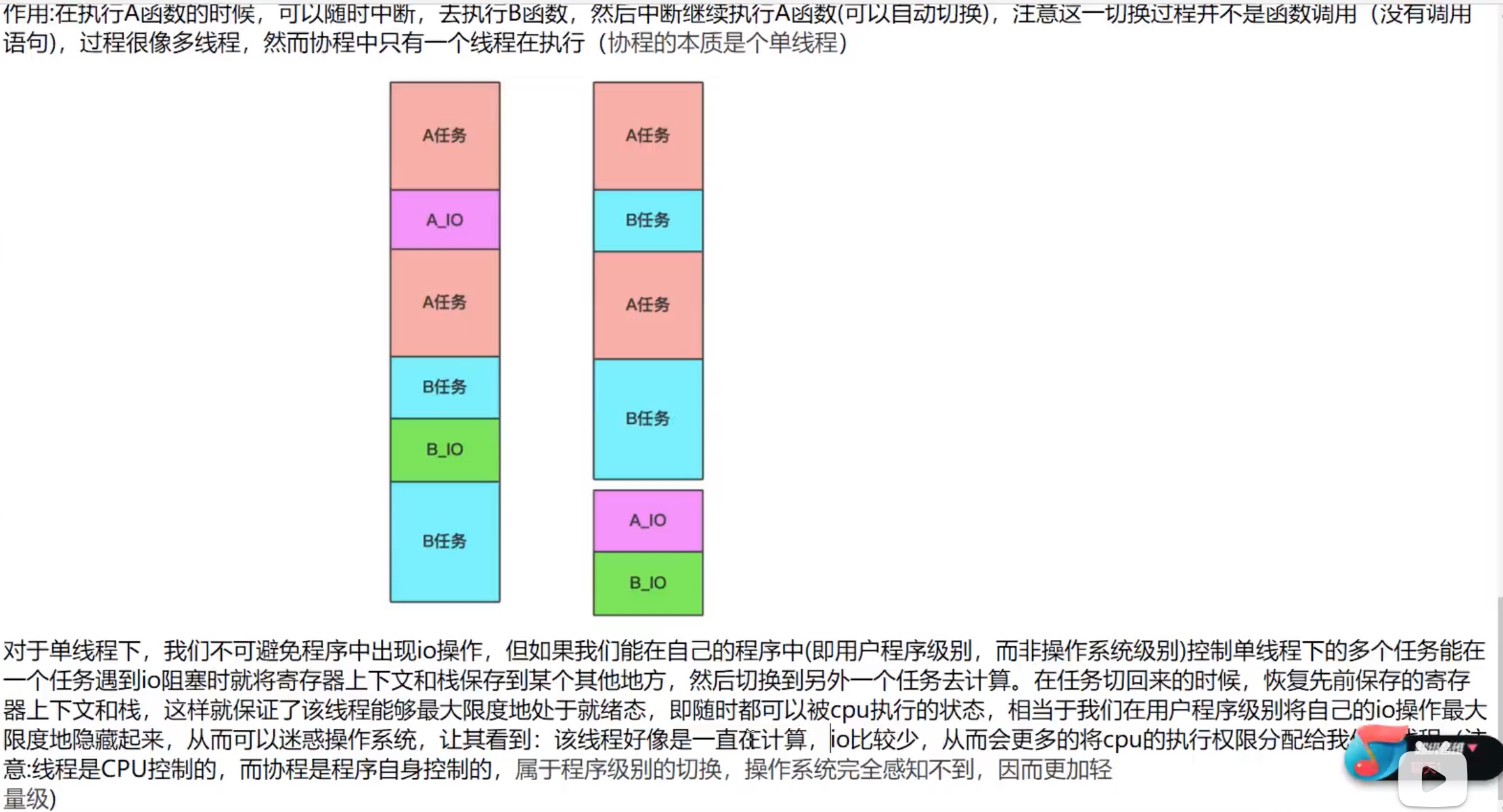 截屏2023-09-06 10.55.26