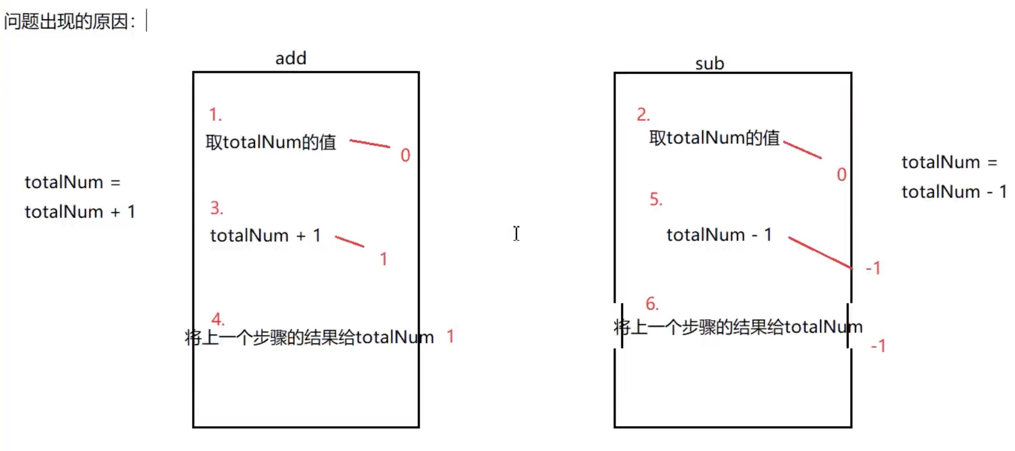 截屏2023-09-07 10.34.18
