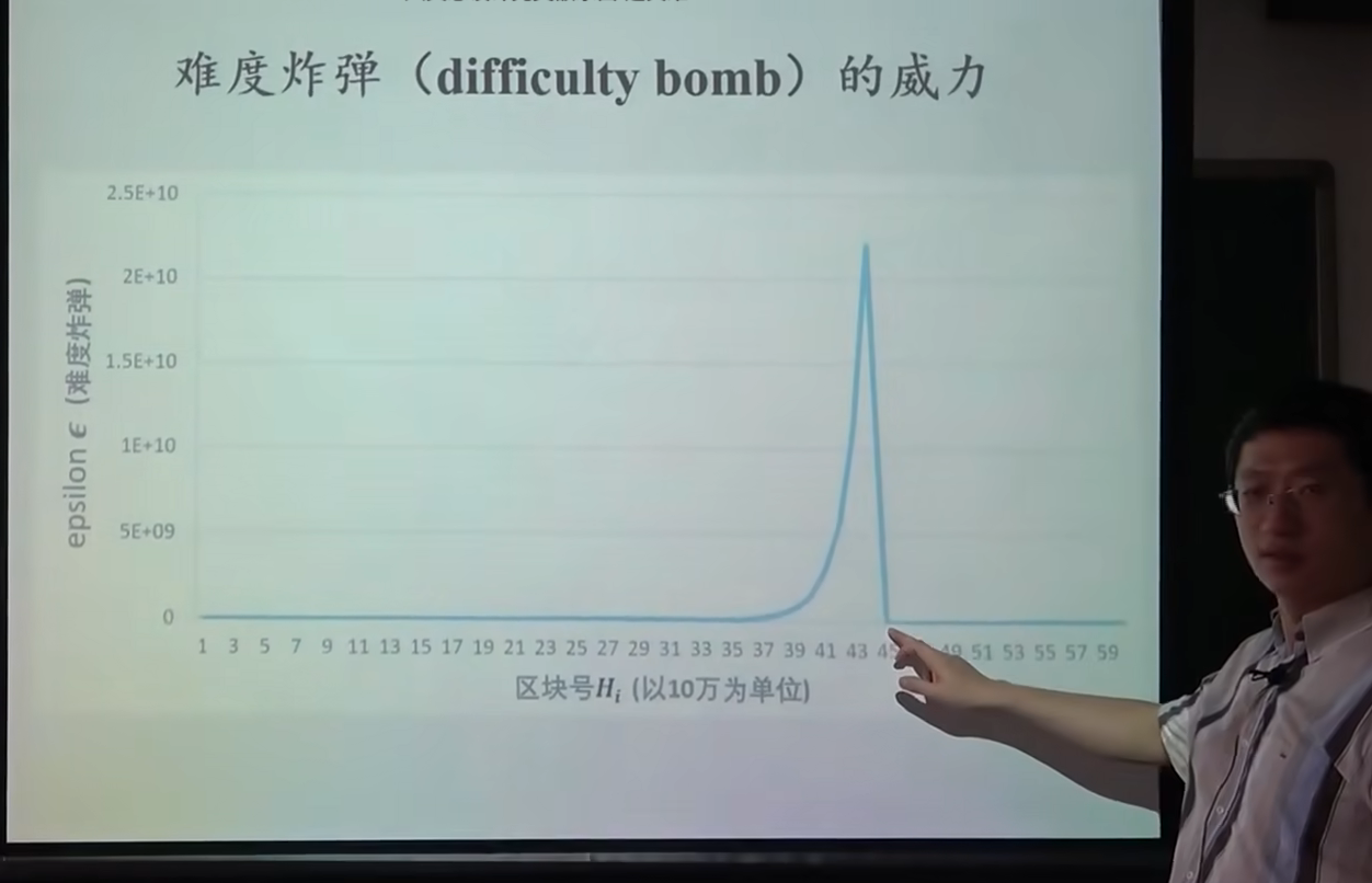 截屏2025-01-01 21.53.54