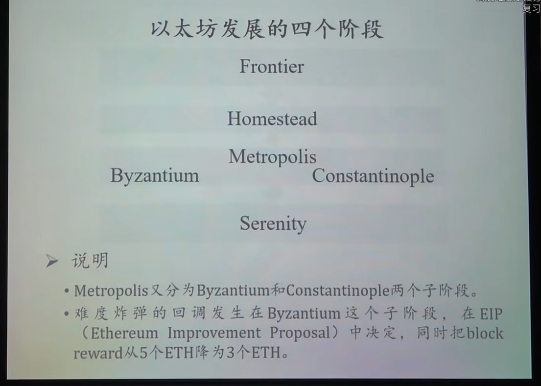截屏2025-01-01 21.55.23