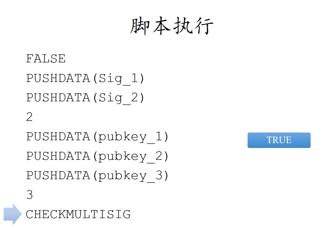 截屏2024-11-27 20.54.26