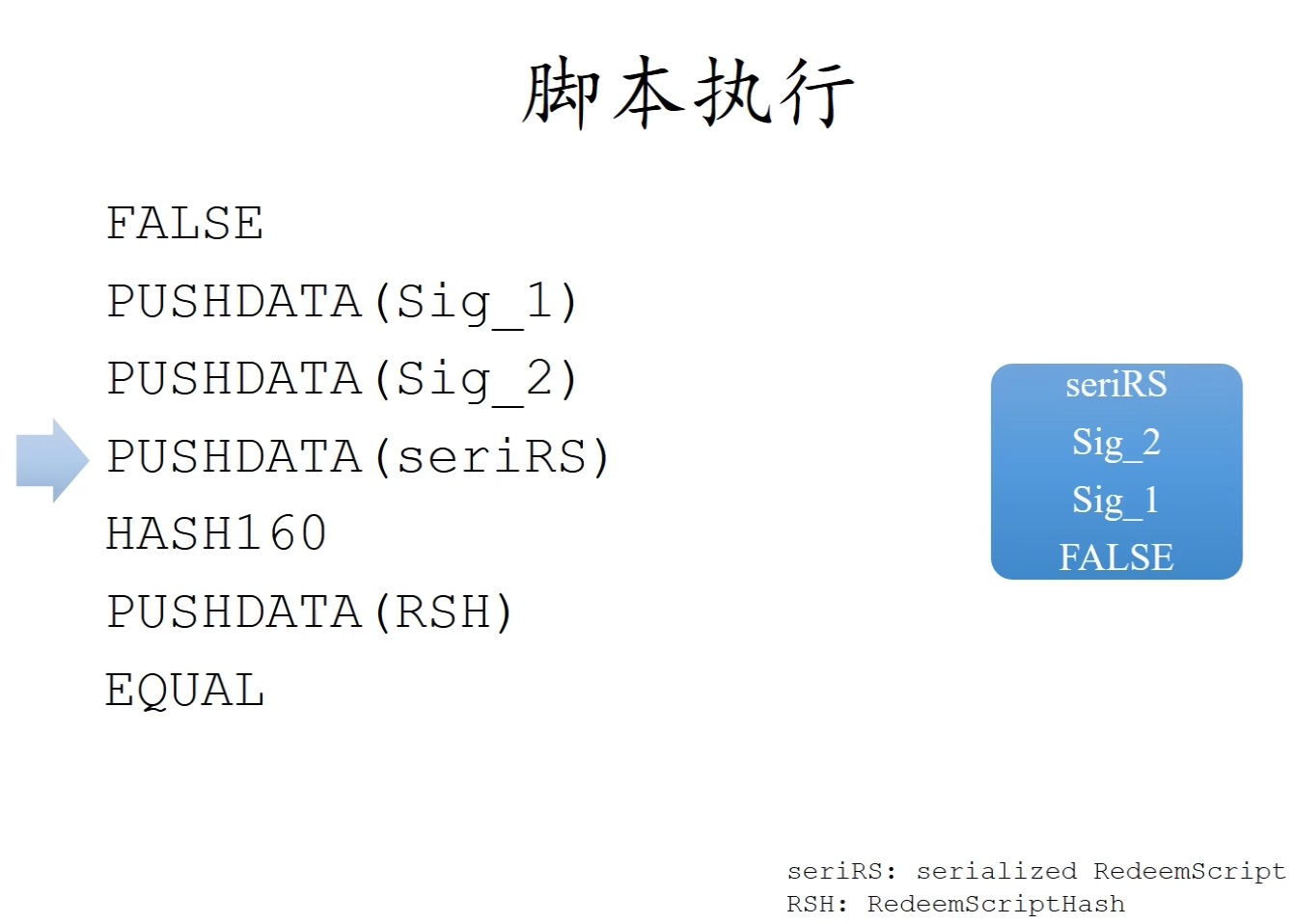 截屏2024-11-27 21.14.46