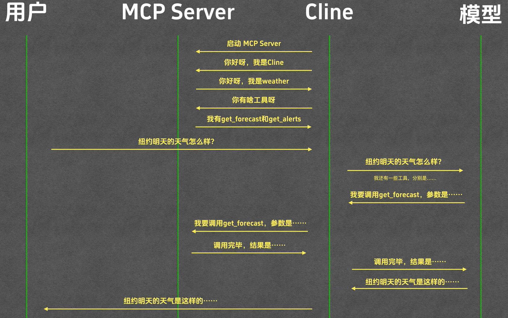 截屏2025-04-23 17.41.59
