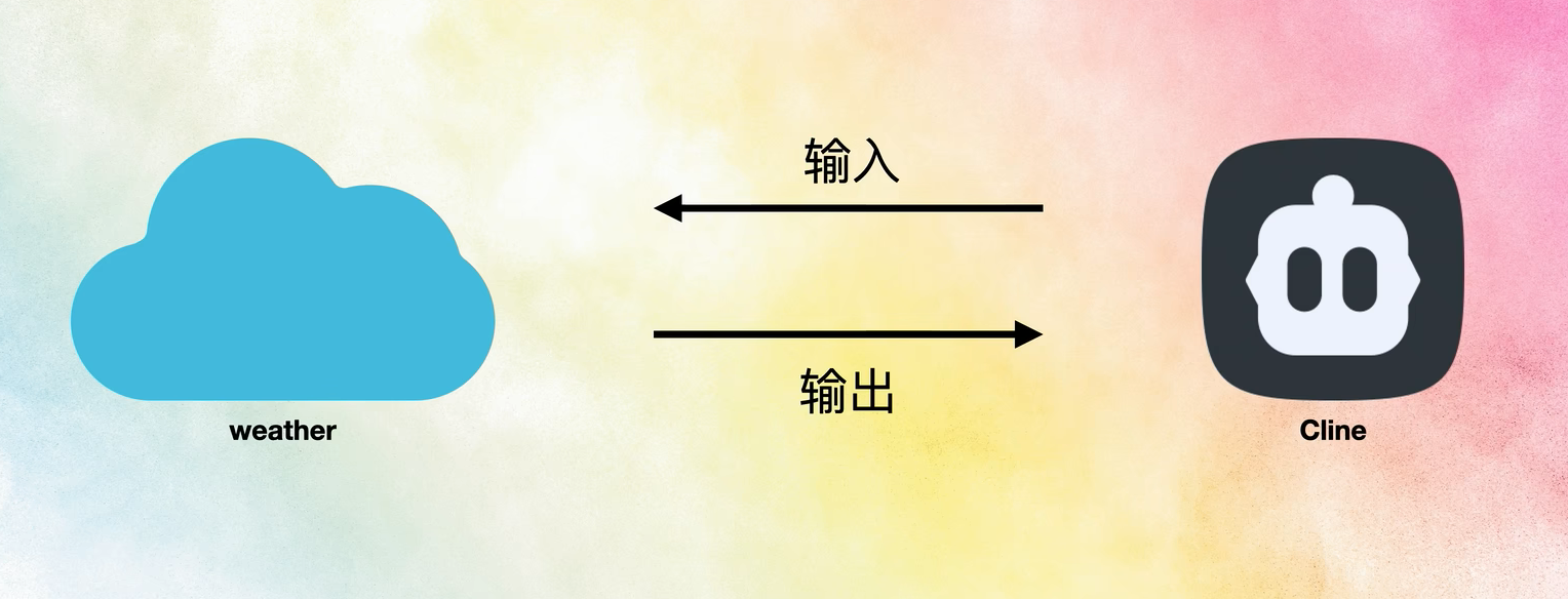 截屏2025-04-26 21.04.05