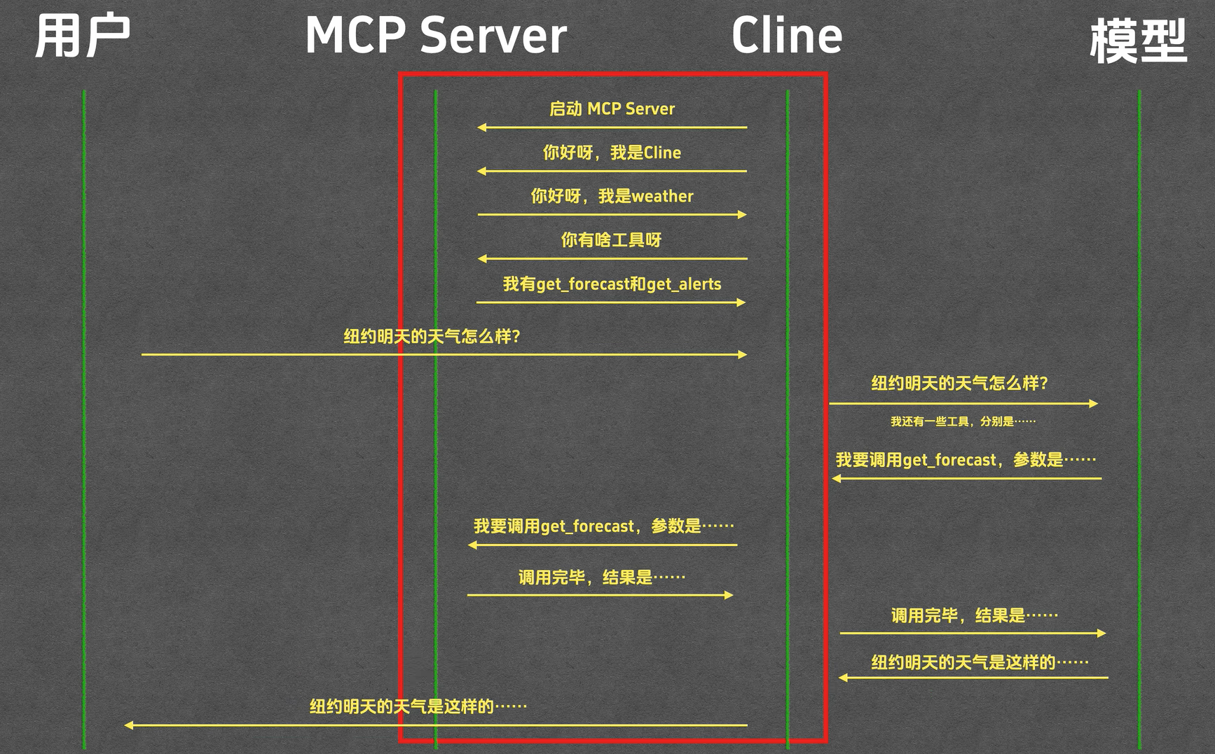 截屏2025-04-27 21.46.30