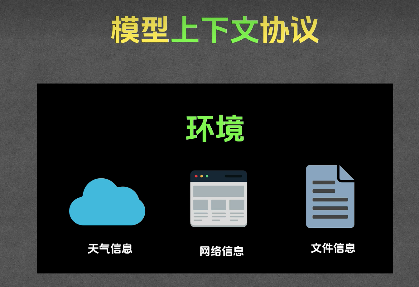 截屏2025-04-27 21.53.06
