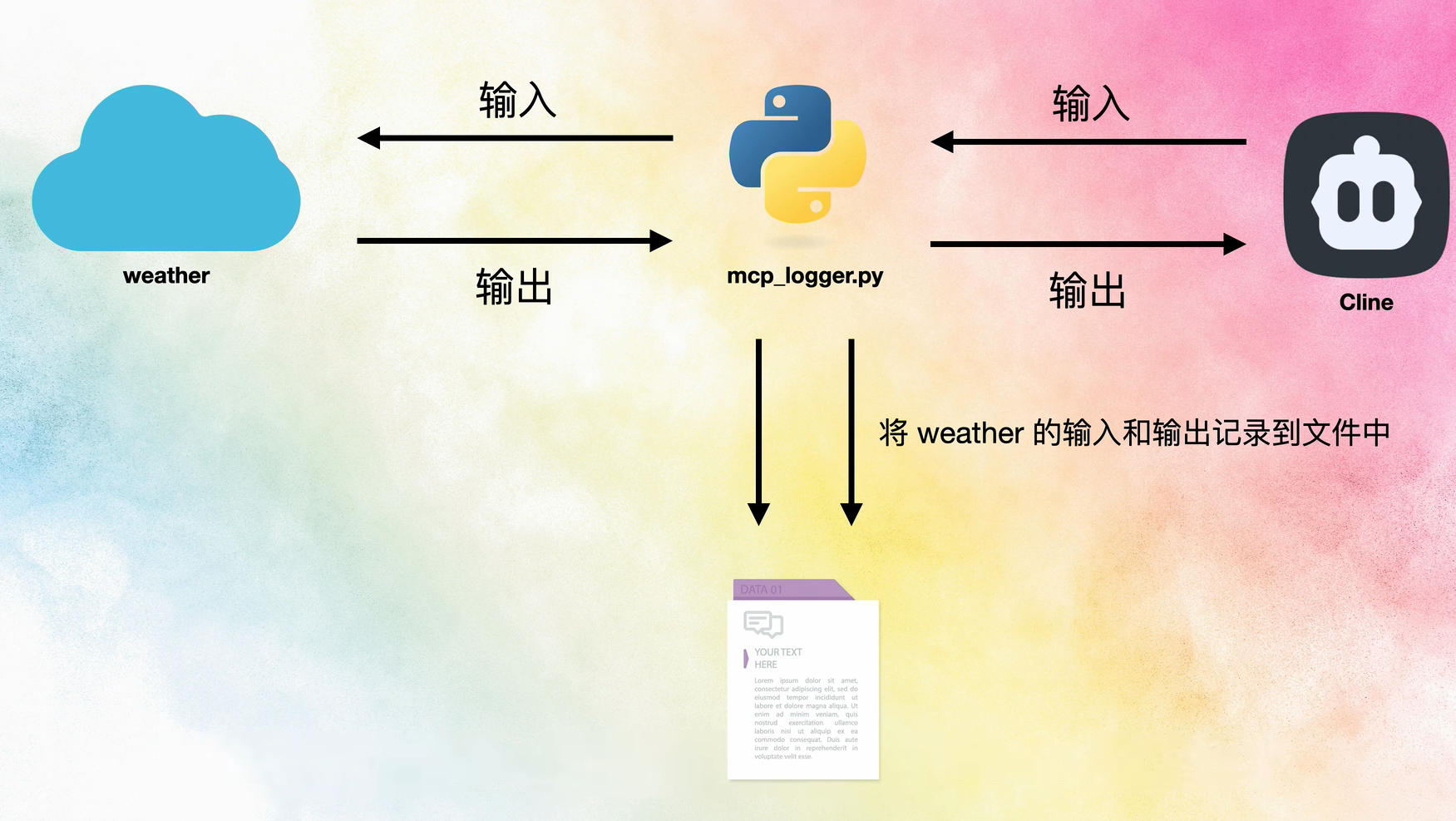 截屏2025-04-26 21.12.21