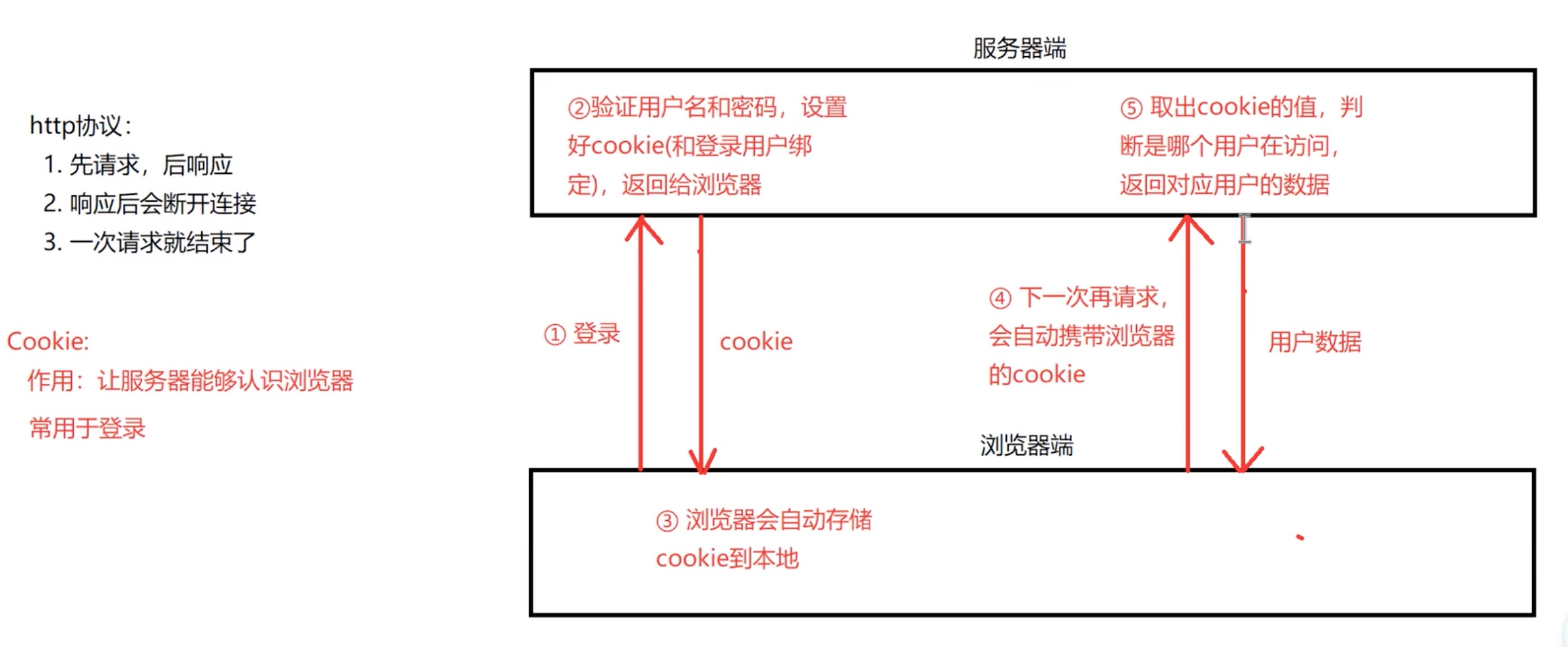 截屏2024-01-06 20.23.45