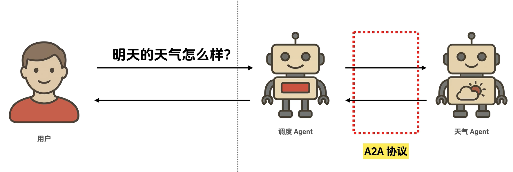 截屏2025-06-10 21.26.40