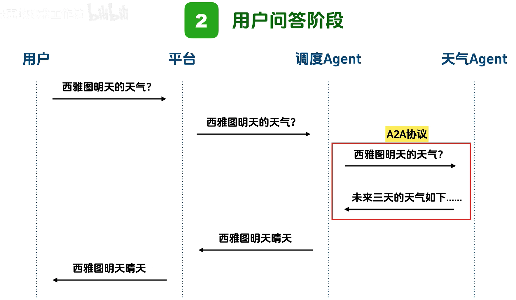 截屏2025-06-10 21.58.23