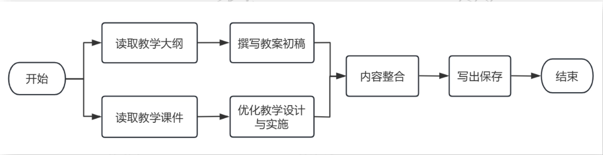 截屏2025-08-30 11.05.37