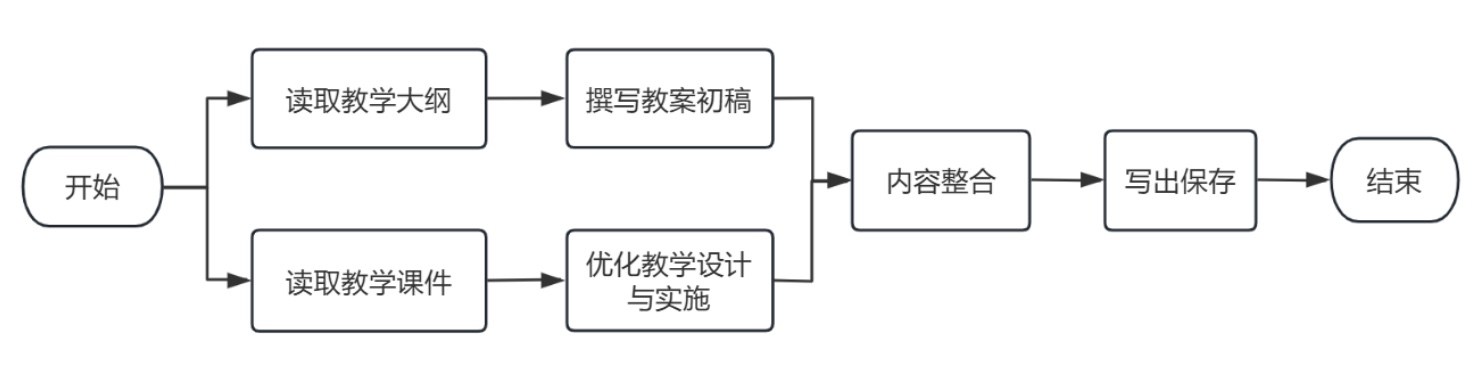 截屏2025-08-30 13.04.30