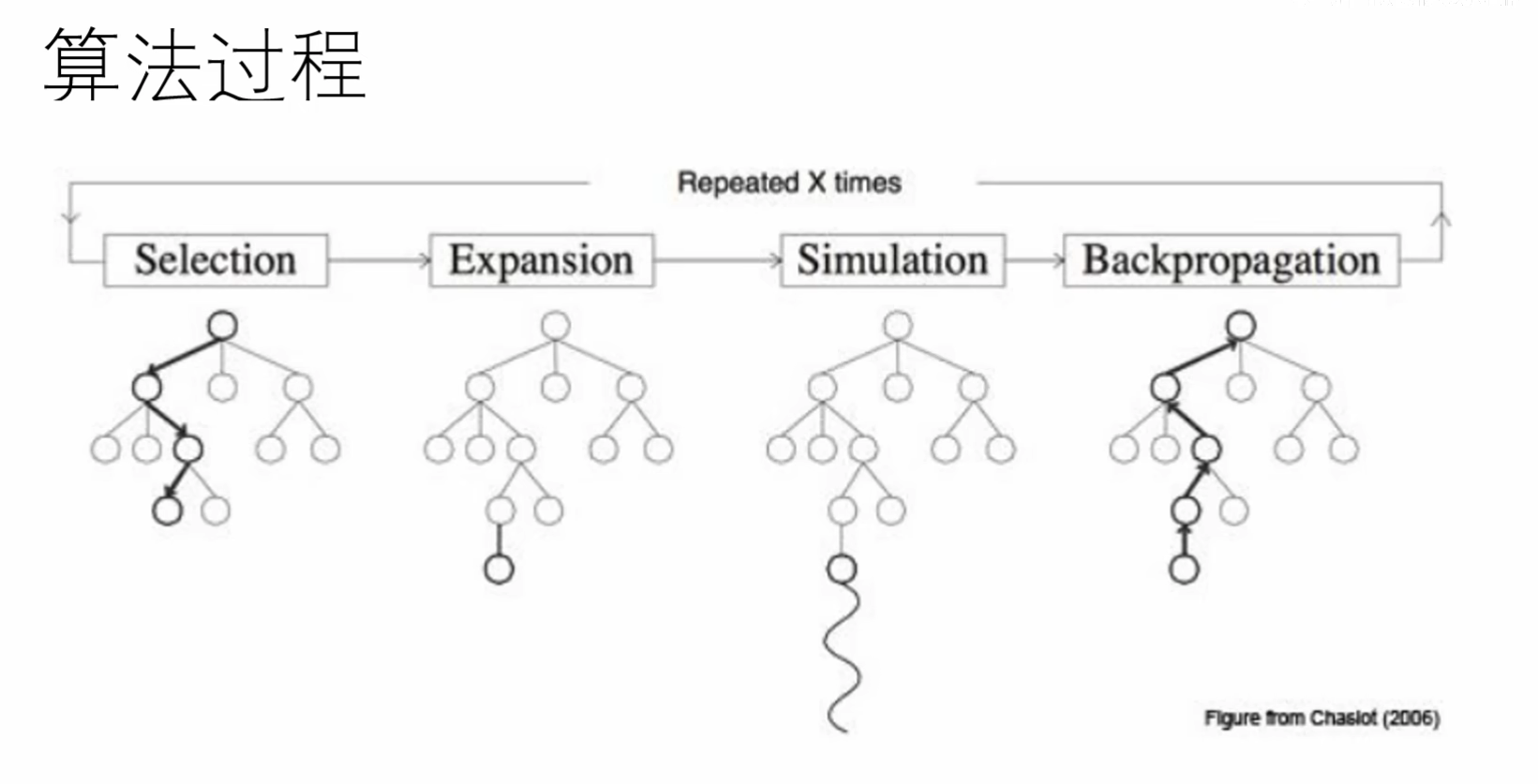 截屏2025-10-21 10.40.45