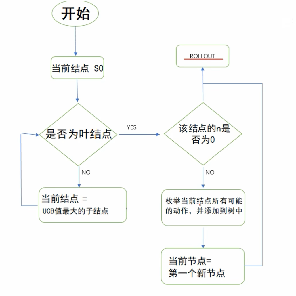 截屏2025-10-21 10.55.56